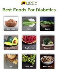 diabetic t plan best foods for