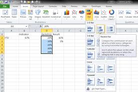 Creating A Score Meter In Excel User Friendly