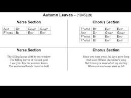 Jazz Standard Autumn Leaves Chord Chart Youtube