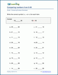 Math worksheet for grade 1. 1st Grade Comparing Numbers Ordering Numbers Worksheets Printable K5 Learning