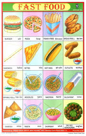 Fast Food School Posters Food Chart For Kids Charts For Kids
