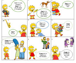 Presentation Of Demonstrative Pronouns Through The Simpsons