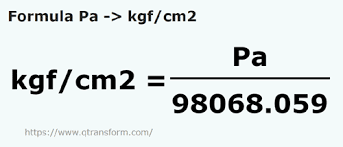 kilograms force square centimeter