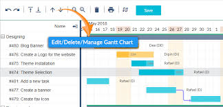 Gantt Chart Add On Simplified Schedule Management Orangescrum