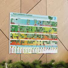 Harvesting Calendar Food Growing Chart