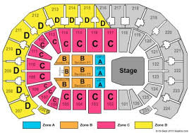 Intrust Bank Arena Tickets And Intrust Bank Arena Seating