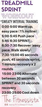 treadmill sprint workout playlist