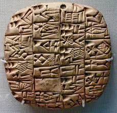 Comentario de texto de una tablilla sumeria con escritura cuneiforme - Actualidad Histórica