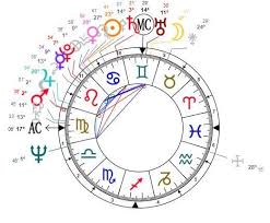 This Gave Me Goosebumps The Natal Chart Of A Baby Who