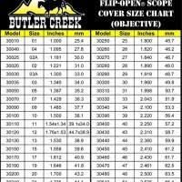 Explanatory Butler Creek Scope Cover Chart Leupold Butler