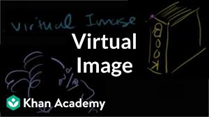 Virtual Image Video Mirrors Khan Academy