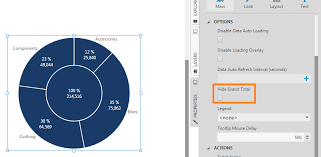 show or hide total values on a chart