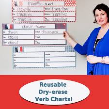 Dry Erase French Verb Charts Set Of 3 Verb Chart French