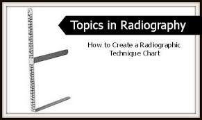 Pin By Jeremy Enfinger On Radiographic Exposure Principles