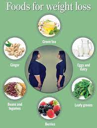 best weight loss foods for indian t