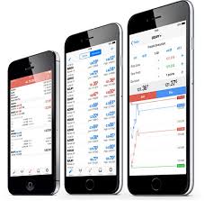 You just need to click on the f icon at the top of the android trading application. Metatrader 4 Iphone And Ipad Trading Platforms