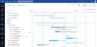 Activecollab Gantt Chart Of Zoho Projects Features Pricing