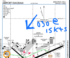 How To Mark Up Charts In Your Aviation App Ipad Pilot News
