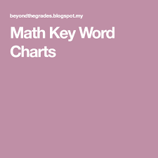 Math Key Word Charts Maths Math Key Words Math Words