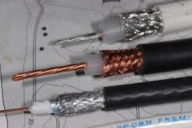 The Skinny On Coaxial Cables Connectors Passagemaker