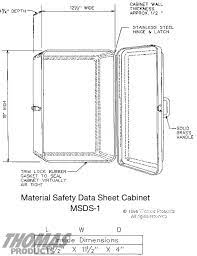 material safety data sheet cabinets