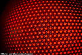 Red Led Lights Used To Treat Acne Could Prevent Scarring After Surgery Daily Mail Online