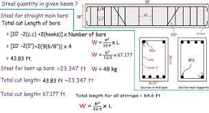 how to calculate steel quantity in beam