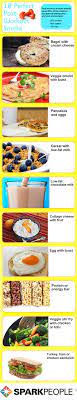 what to eat after you work out