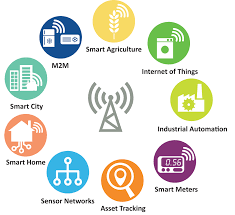 Lorawan has the technical flexibility to address a broad range of iot applications, both static and mobile, and a robust lorawan certification program to guarantee that devices perform as. Lora Technology Microchip Technology