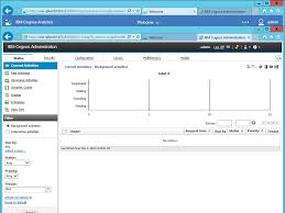 Cognos Analytics 11 Reporting Architecture And Administration