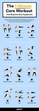 Abs Workout A 7 Minute No Equipment Core Workout