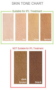 Hair Skin Color Chart Html In Fykubohufe Github Com Source