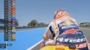 With four motogp titles so far, he is already one of the greatest. Motogpstream Live Motogp Jerez 2020 Stream Now Facebook
