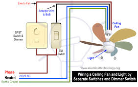 How To Wire A Ceiling Fan Fan Control