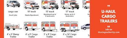 7 alternatives to u haul cargo trailers