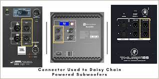 How To Daisy Chain Active Speakers