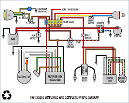 Understanding 19 r1 wiring diagram. 1999 Yamaha 650 Wiring Diagram Wiring Diagram Meta Trite Producer Trite Producer Scuderiatorvergata It