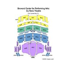 Broward Center For Performing Arts Events And Concerts In