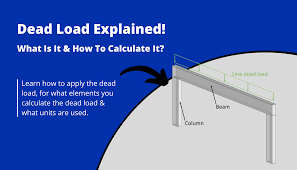 dead load what is it and how to