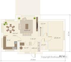 Dormer House Energy Efficient