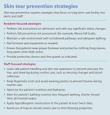 Stamp Out Skin Tears Skin Tear Assessment Management And
