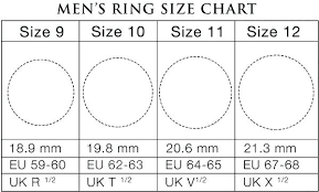 Women S Ring Size Chart Uk Foto Ring And Wallpaper