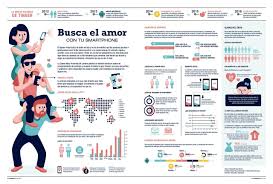 My descarga gratis infografía de negocio exitoso. 21 Ejemplos Inspiradores De Infografias En Espanol
