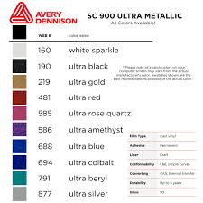 Ultra Black 195 Dennison Sc 900 Supercast Ultra Metallic Vinyl 24 X 10 Yards