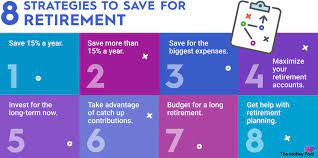 Three Reasons To Save For Retirement gambar png