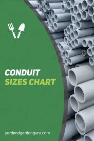 conduit sizes chart