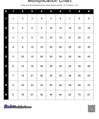 Multiplication Chart Black And White Multiplication Chart