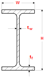 Dimensions Of Steel Beams Type Ipe And Inp European Standard