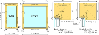 Timber Glass Walls