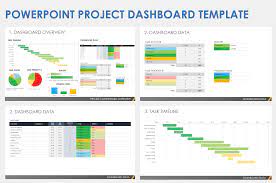 powerpoint project management templates